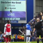 Che cosa significa VAR?